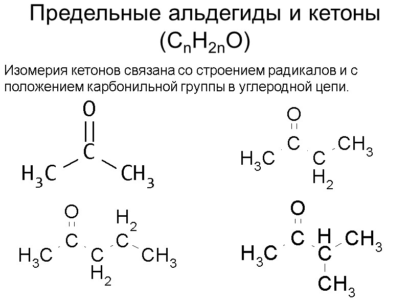 Предельные альдегиды и кетоны (CnH2nO) Изомерия кетонов связана со строением радикалов и с положением